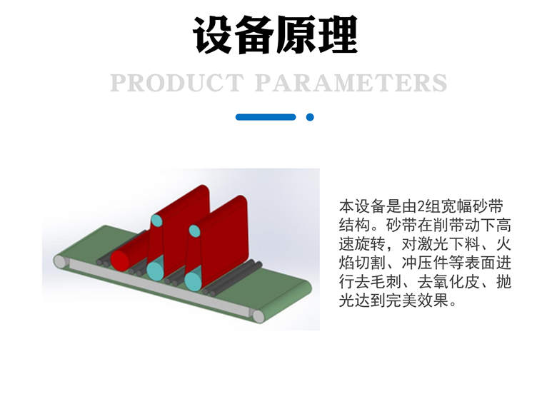 设备原理，由2组宽幅砂带结构。砂带在削带动下高速旋转，对激光下料、火焰切割、冲压件等表面进行曲毛刺、去氧化皮、抛光达到完美效果。